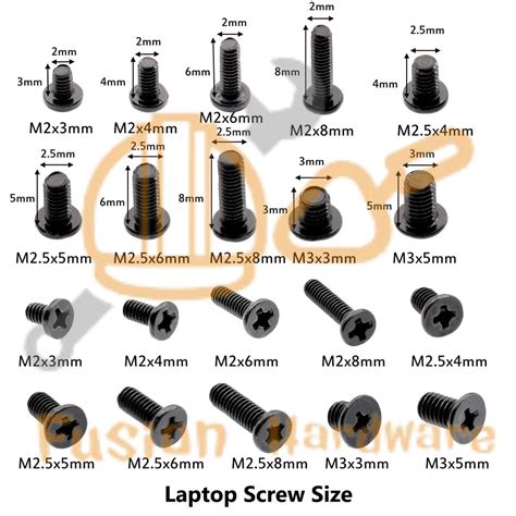 what is m2.5 screw